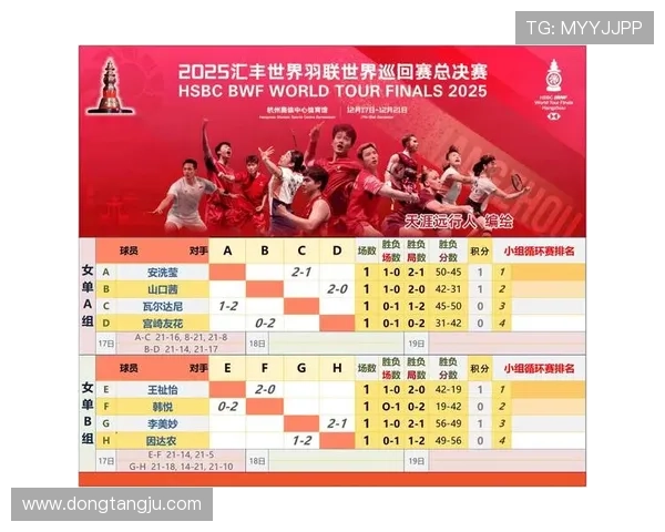 杭州排球队在世锦赛中的比赛经验与表现分析与点评